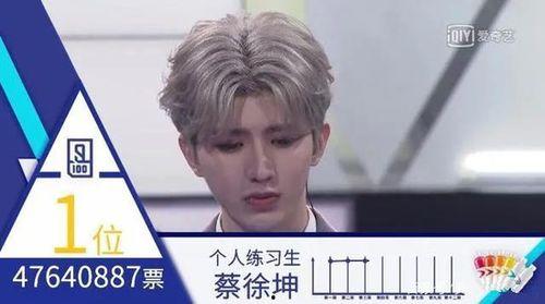 爆料蔡徐坤视频下载 第1张 爆料蔡徐坤视频下载 第1张